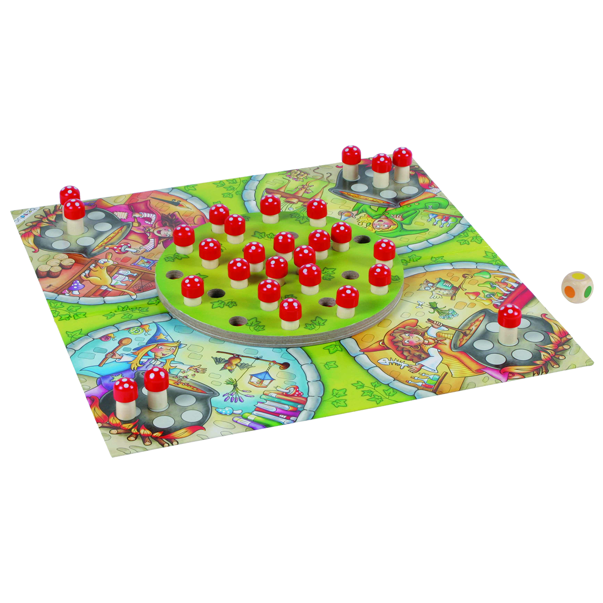 Product Images