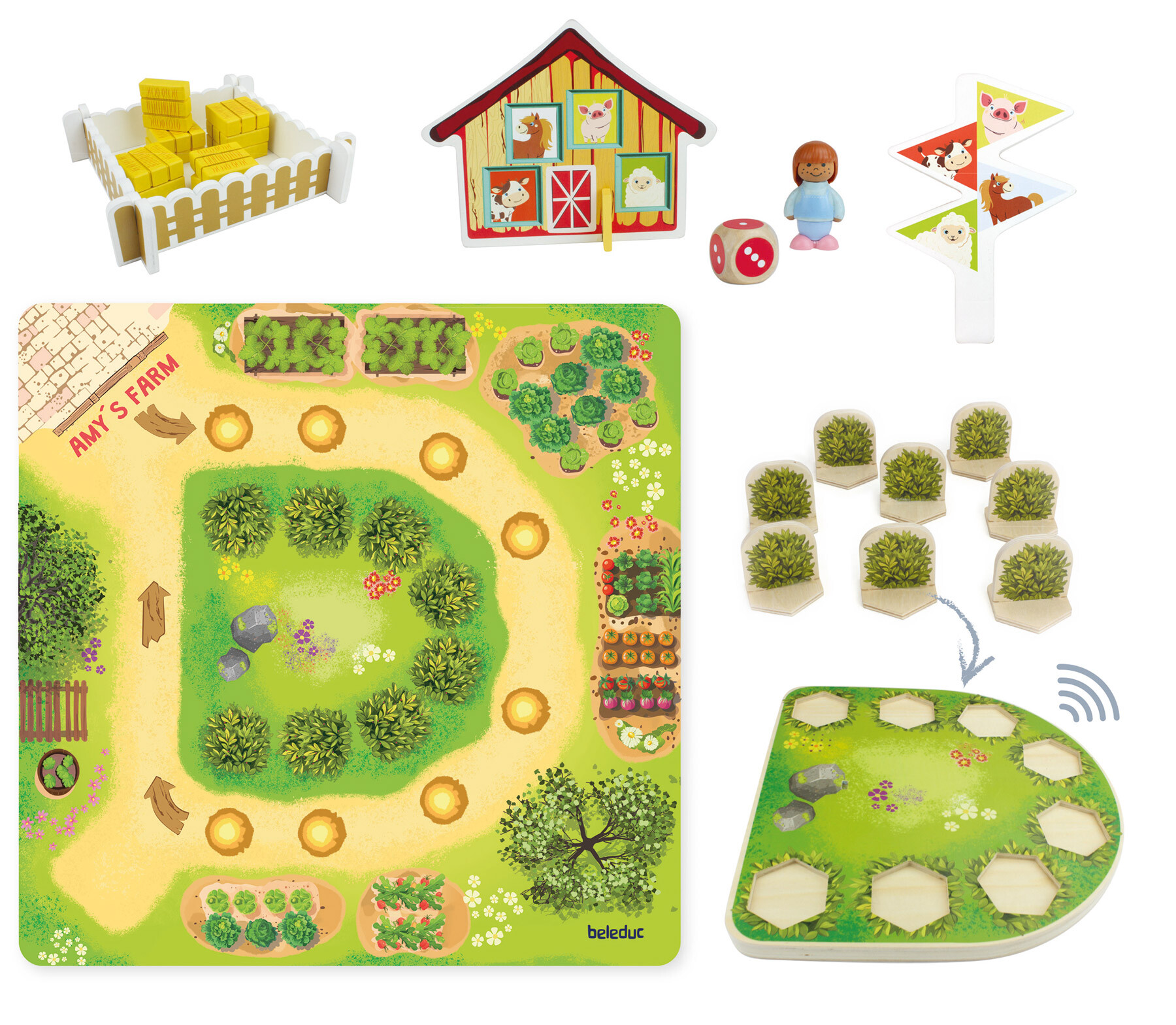 Product Images